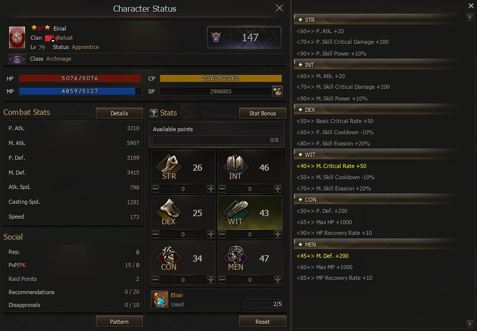 Character Status in Lineage 2 Guardian