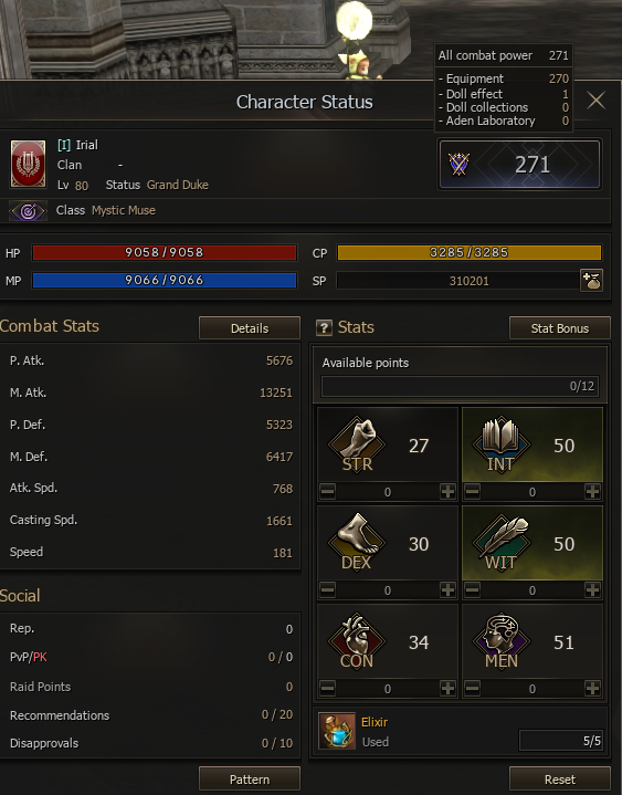 Character Status and Combat Power breakdown