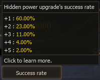 Hidden Power point success rates