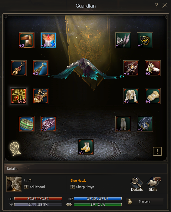 Guardians (Pets)